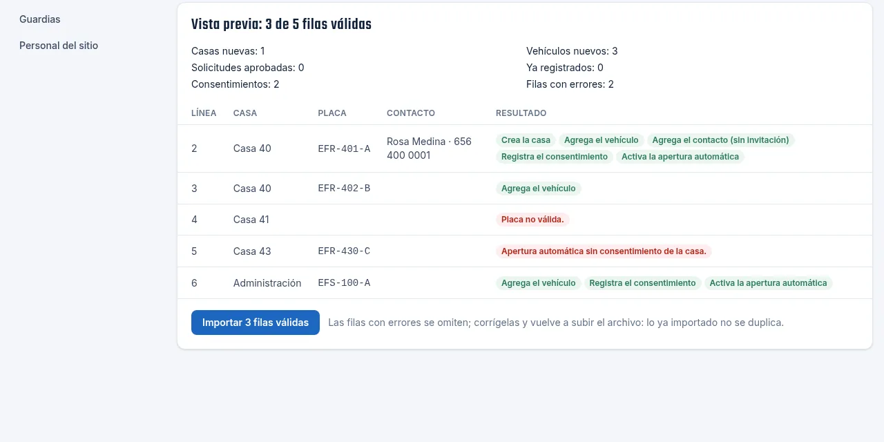 La vista previa: 3 de 5 filas válidas, con etiquetas verdes de lo que hará cada fila y en rojo los errores Placa no válida y Apertura automática sin consentimiento de la casa